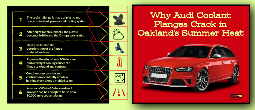 Why Audi Coolant Flanges Crack in Oaklands Summer Heat